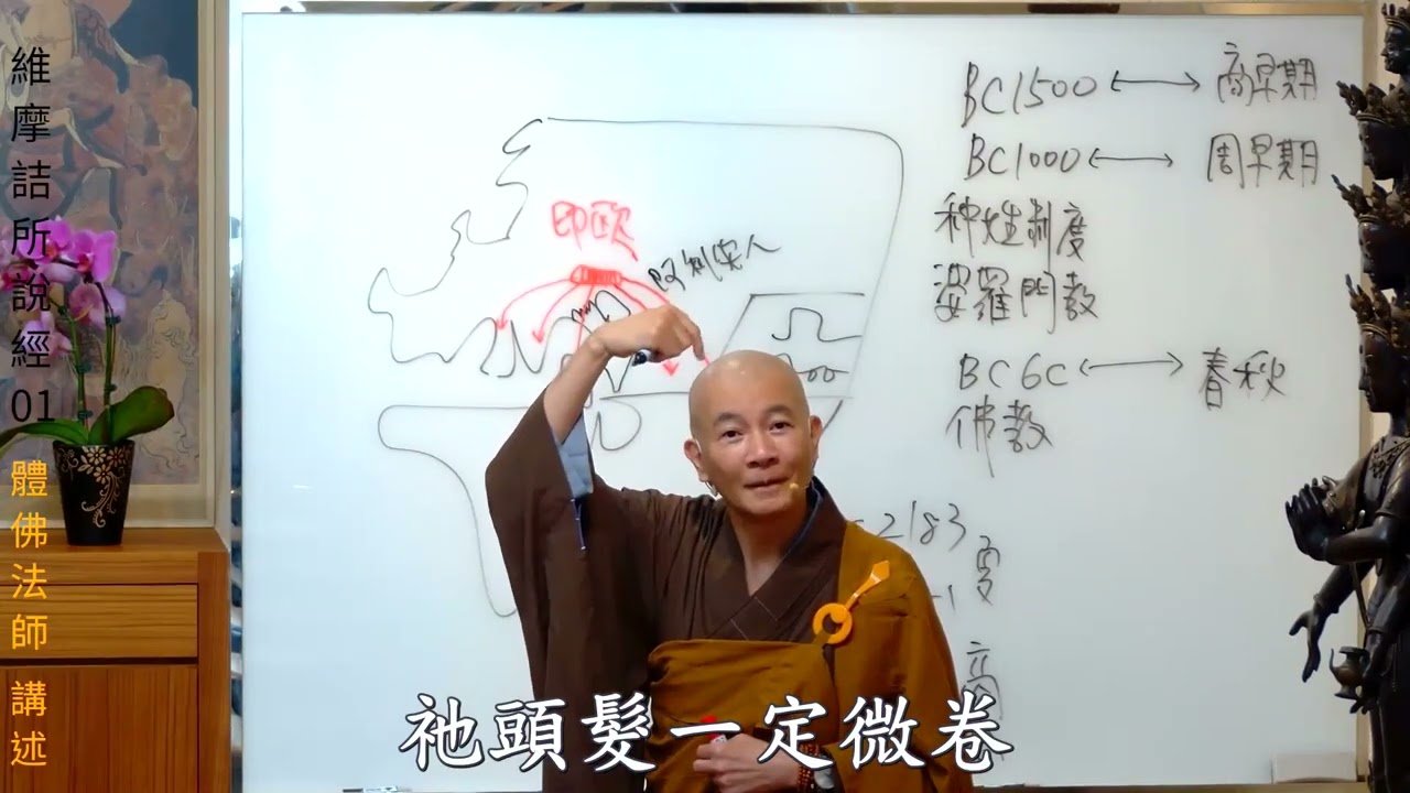 賢首禪苑 體佛法師 維摩詰所說經 01