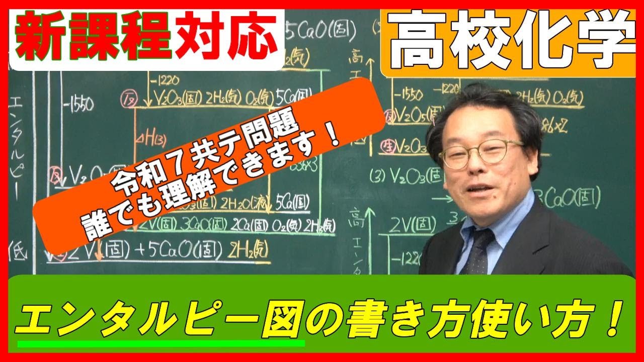 エネルギー図　書き方　使い方　熱化学　エンタルピー図　共通テスト　新課程対応　高校化学　大学受験　エンジョイケミストリープラス　121254