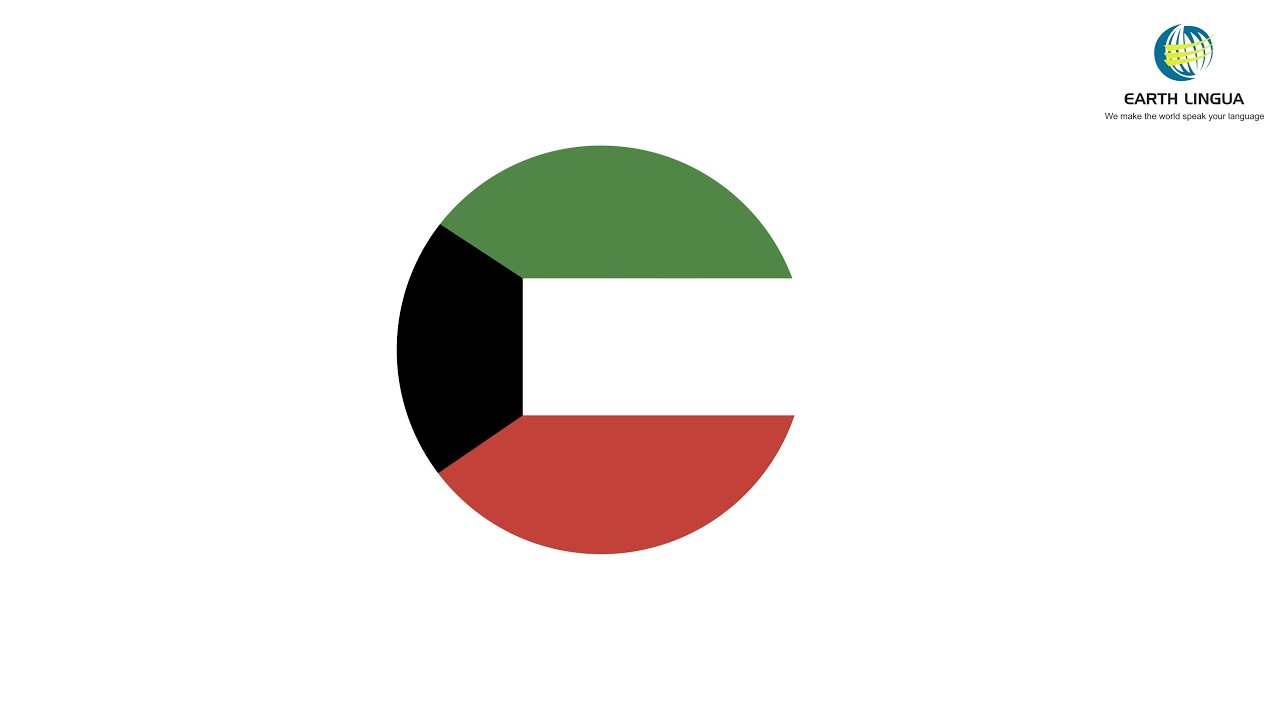 Kuwait Embassy Attestation & Legalization Process | Easy Guide for Indians