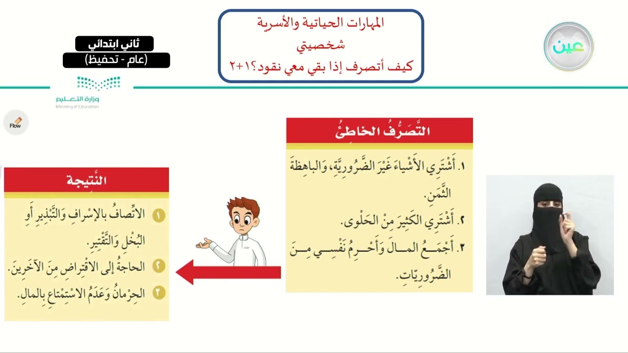 كيف أتصرف إذا بقي معي نقود؟1+2 - المهارات الحياتية والأسرية - ثاني ابتدائي