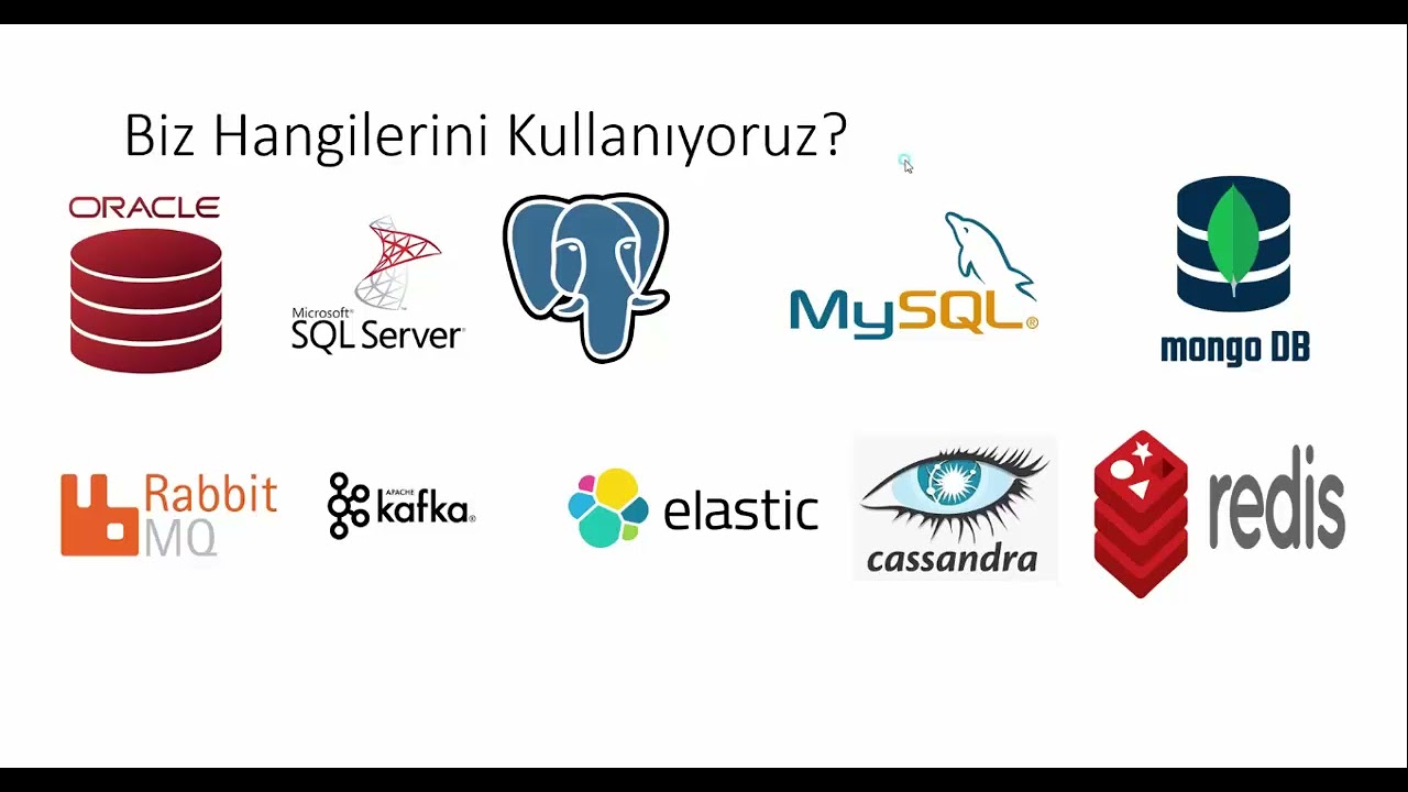 Veri Tabanı, DBA,Yüksek Erişilebilirlik Mimarisi ve PostgreSQL