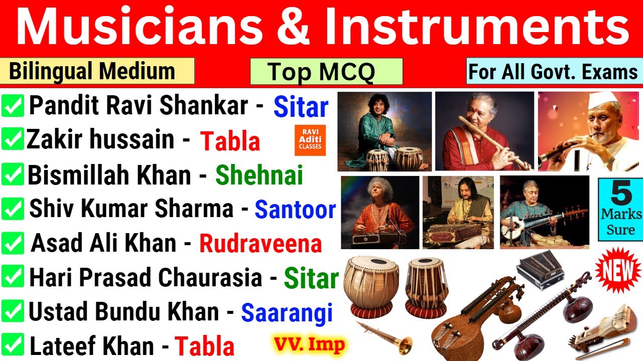 Musicians & Their Instruments | Famous Indian Musician | Important MCQ | Static GK | Memory Trick
