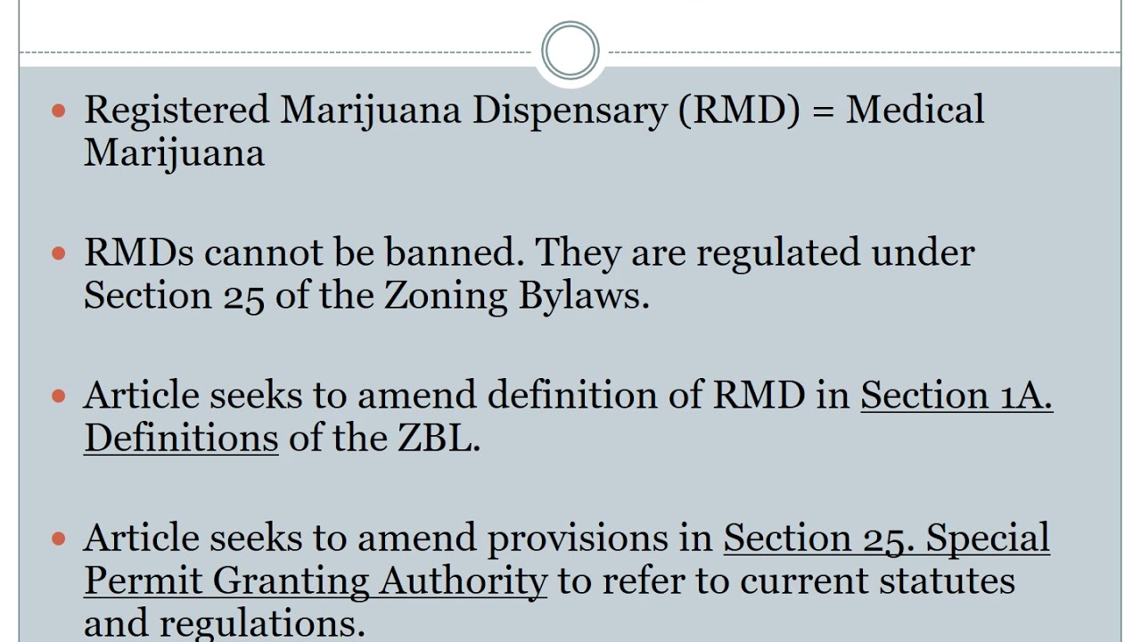 STM 2. Article 20, Marijuana Dispensaries