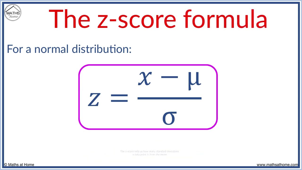 How to Calculate Z Scores