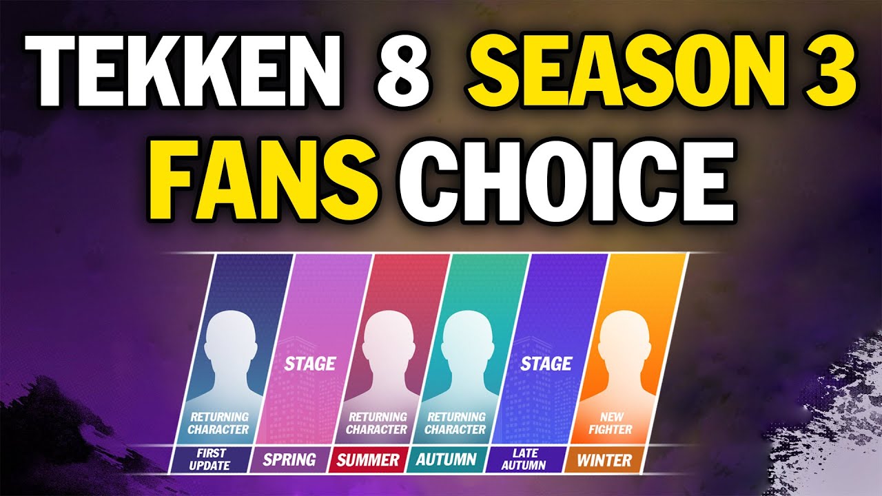 Tekken 8 Season 3 DLC