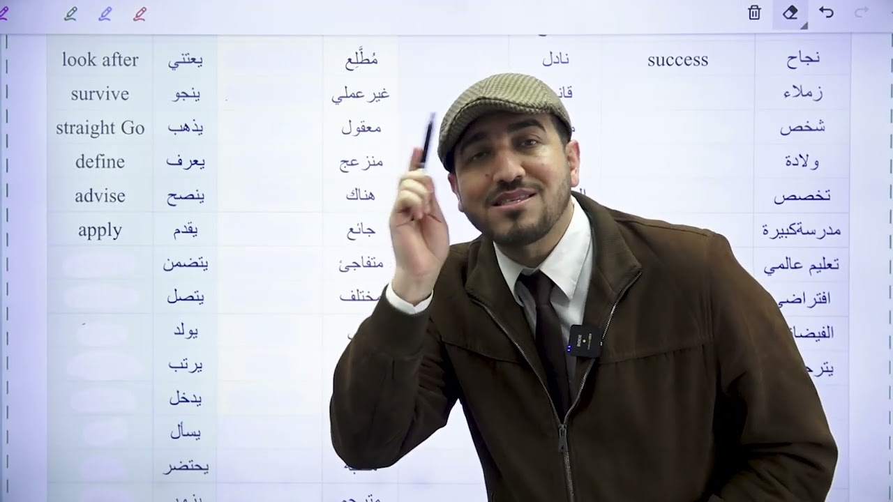 كلمات الوحدة السادسة || اللغة الإنكليزية الثالث المتوسط مع أ.محمد النوفلي