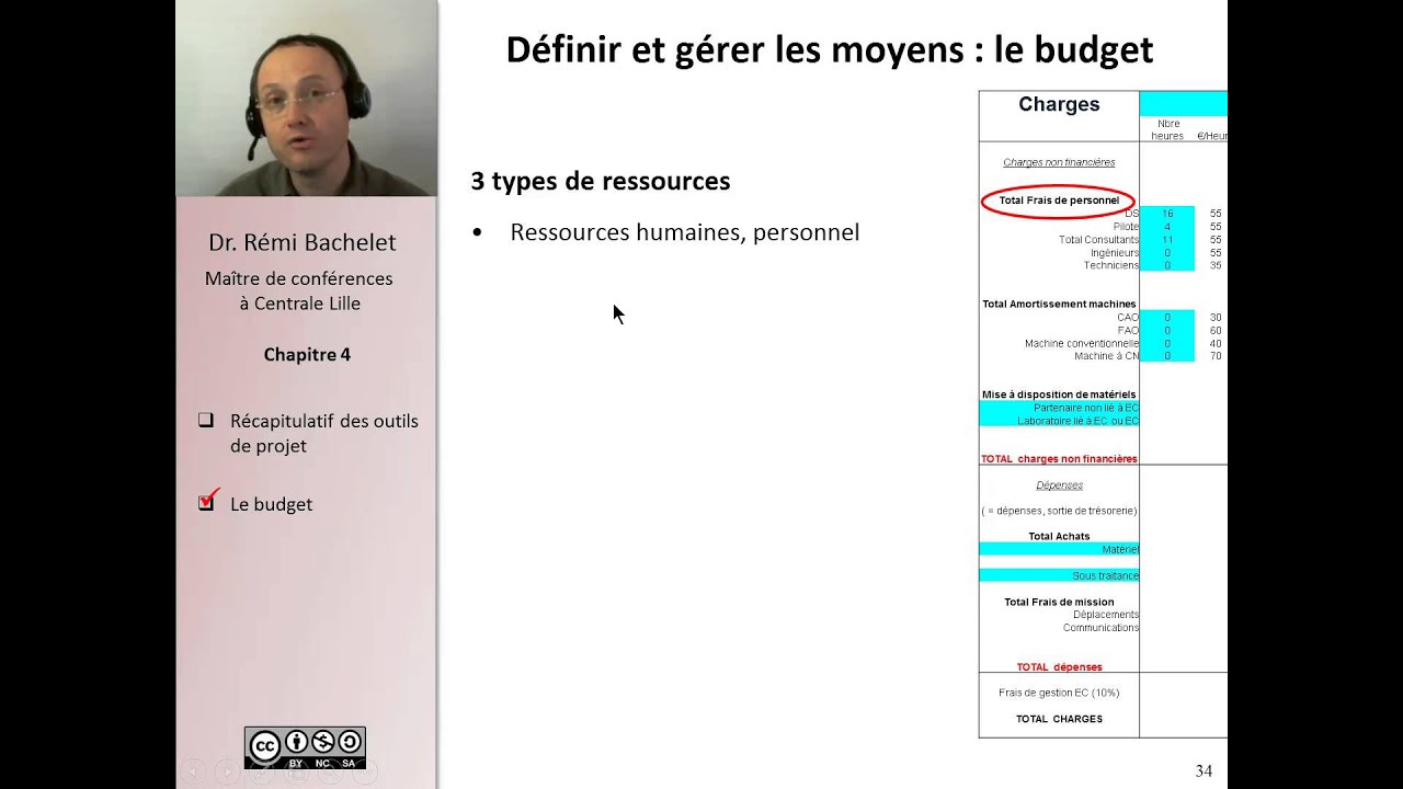 Management de projet : conception et pilotage 5/7