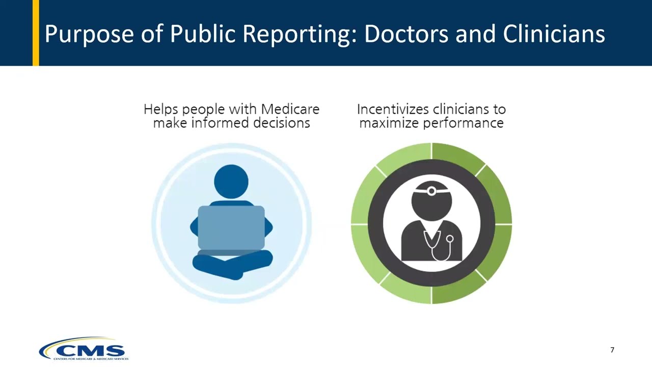 2020 Quality Payment Program: Doctors & Clinicians Performance Information on Medicare Care Compare