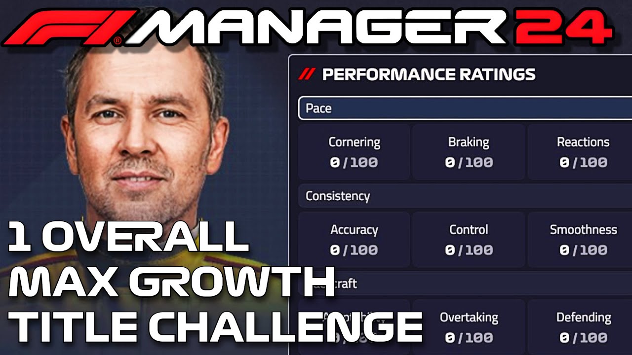 Zero to Hero: Maxing Out the Worst Driver in F1 Manager - F1 Manager 2024
