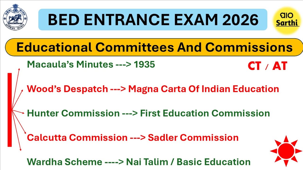 BED ENTRANCE EXAM 2026 PREPARATION । EDUCATIONAL COMMITTEES AND COMMISSIONS 