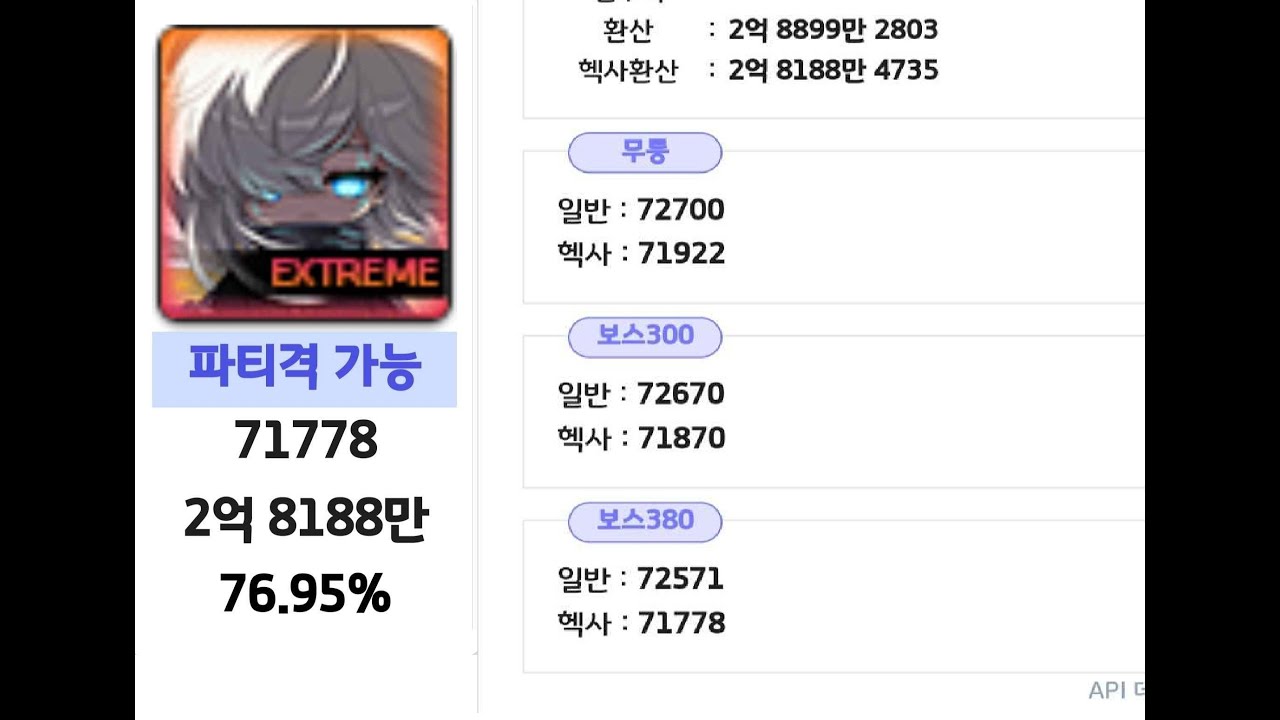 제논 익스 스우 솔플 최소컷 (Hexa 7.17 / 쿨감로직 변경 후 7.14)