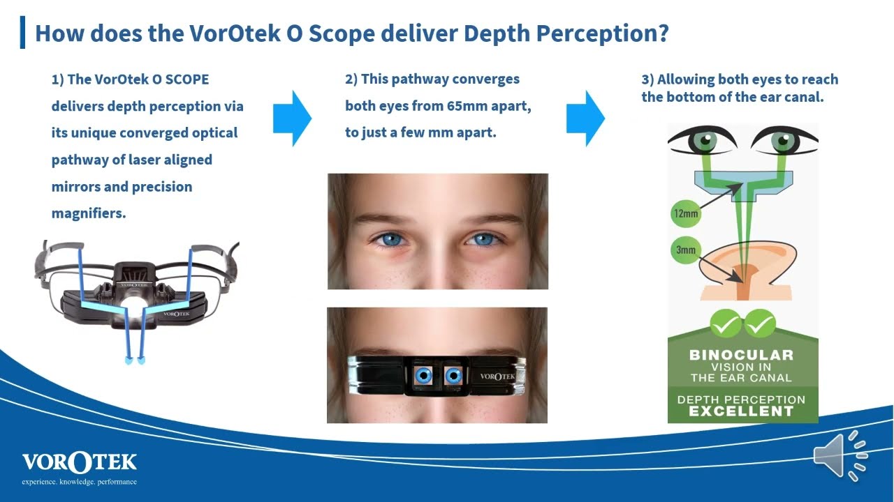 VorOtek O Scope See the Difference Video