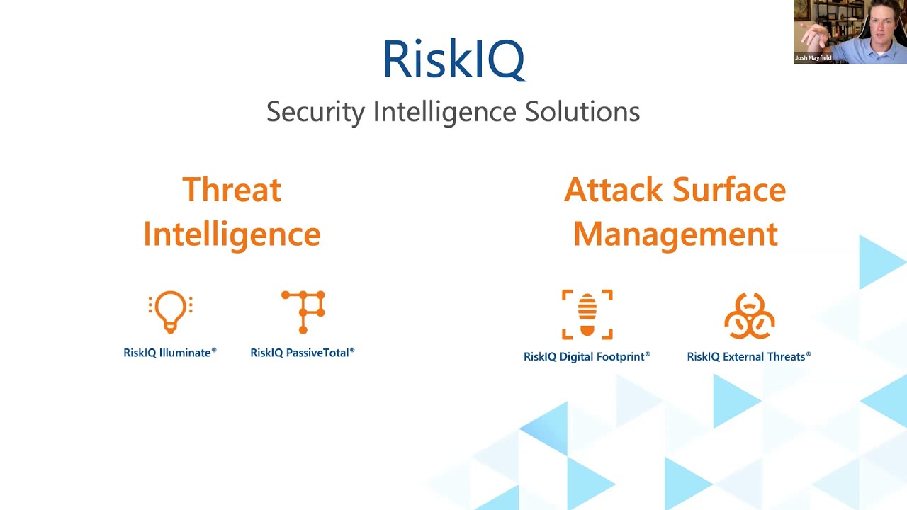 Cyber Threat Workshop - Know Yourself: Attack Surface Intelligence