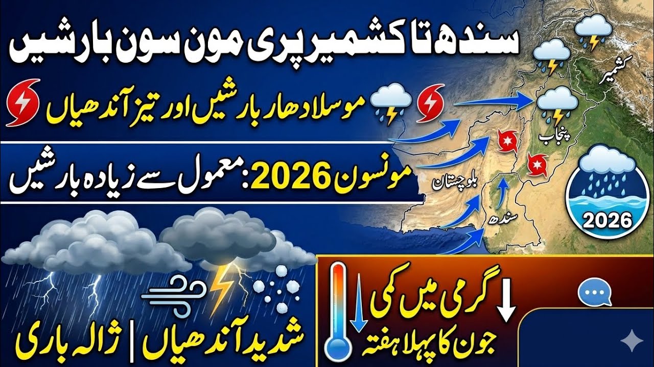 Monsoon 2026 Weather Update: Heavy Rains & Storms from Sindh to Kashmir!