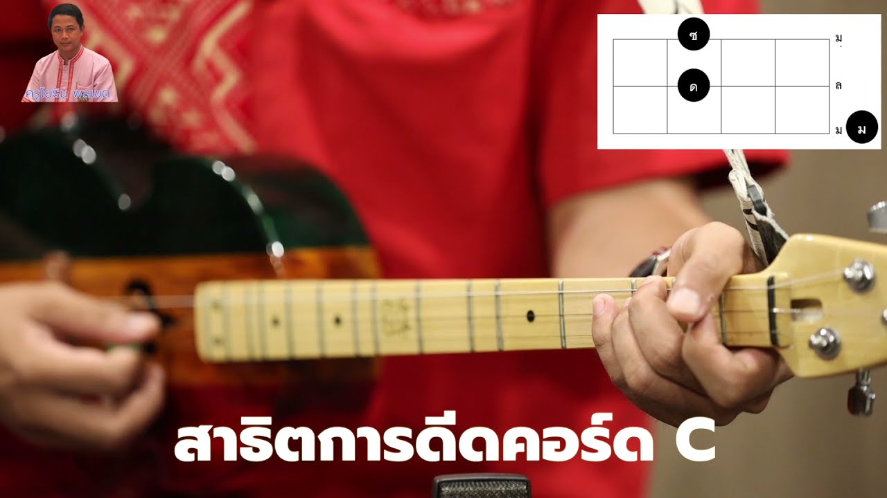 การดีดคอร์ดพิณ