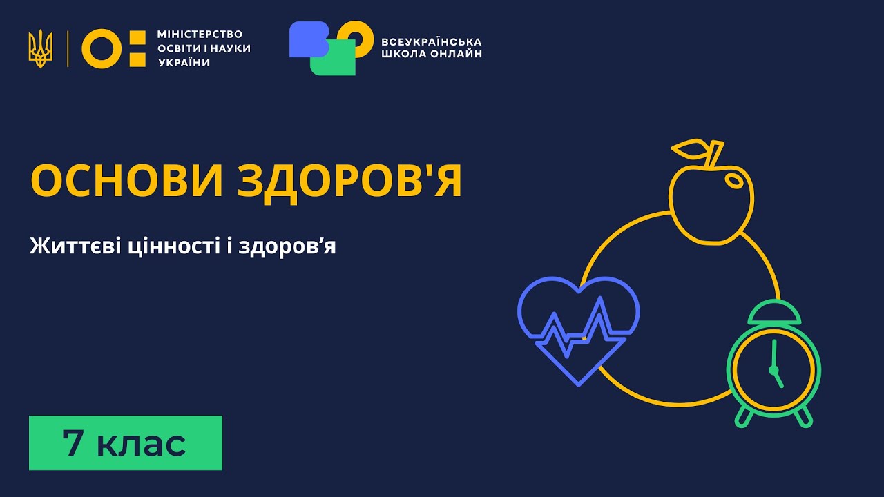7 клас. Основи здоров'я. Життєві цінності і здоров’я
