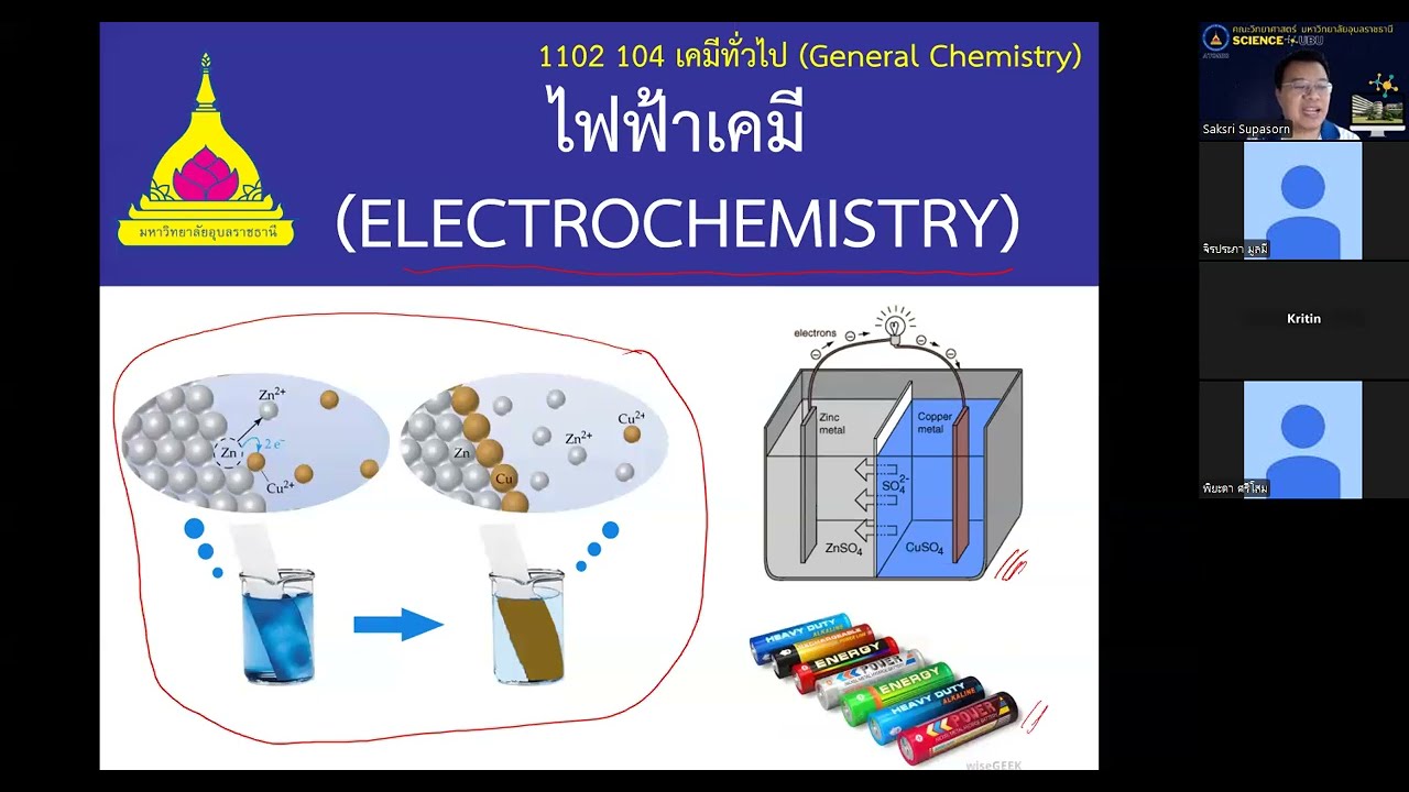 สรุปเคมีทั่วไป เรื่อง ไฟฟ้าเคมี (Electrochemistry)
