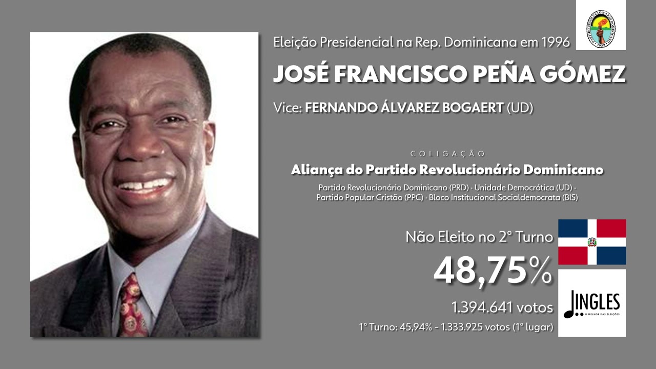 #JinglesPeloMundo: 