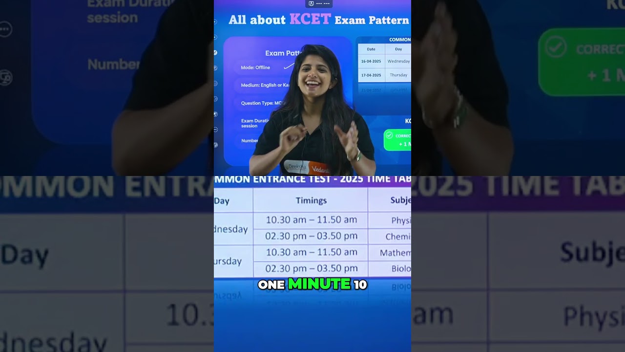 🕒 KCET Exam Duration & Question Pattern Explained in 1 Minute! | KCET Exam Pattern 💥 #KCET2026