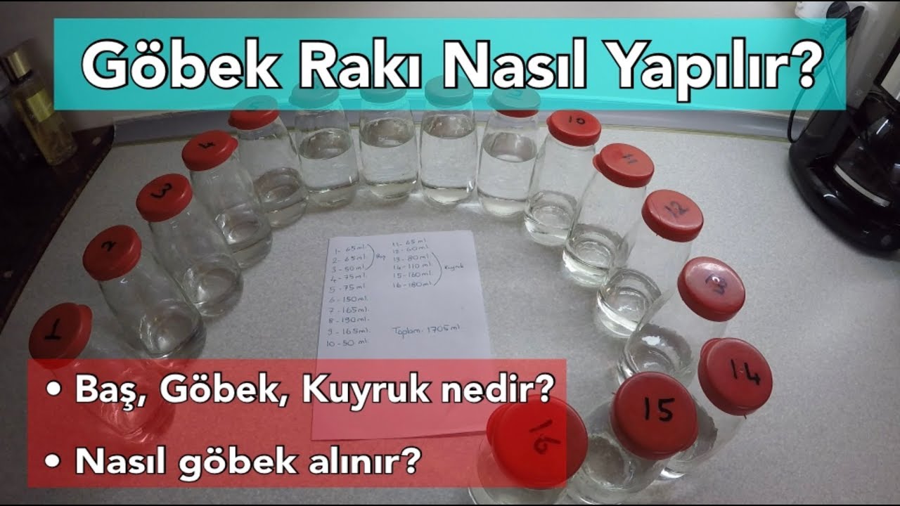 Göbek Rakı Nasıl Yapılır? Rakı Göbeği Nedir? Rakı Damıtımı ve Göbek Alma İşlemine Dair Her şey