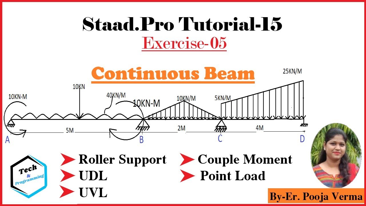 Staad.Pro Hindi Tutorial -15 || Continuous Beam [ Roller Support,Couple Moment,UDL,Point Load, UVL ]