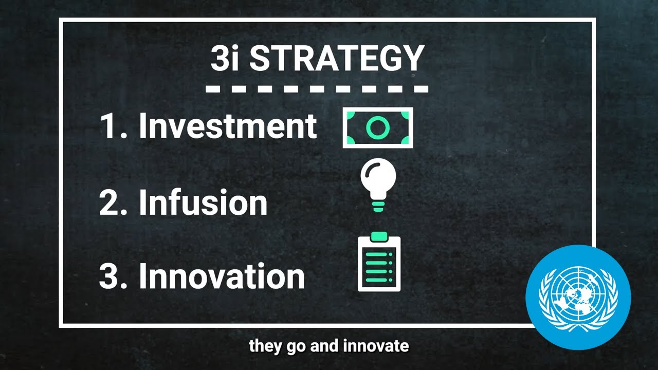World Bank: How to Escape the Middle-Income Trap