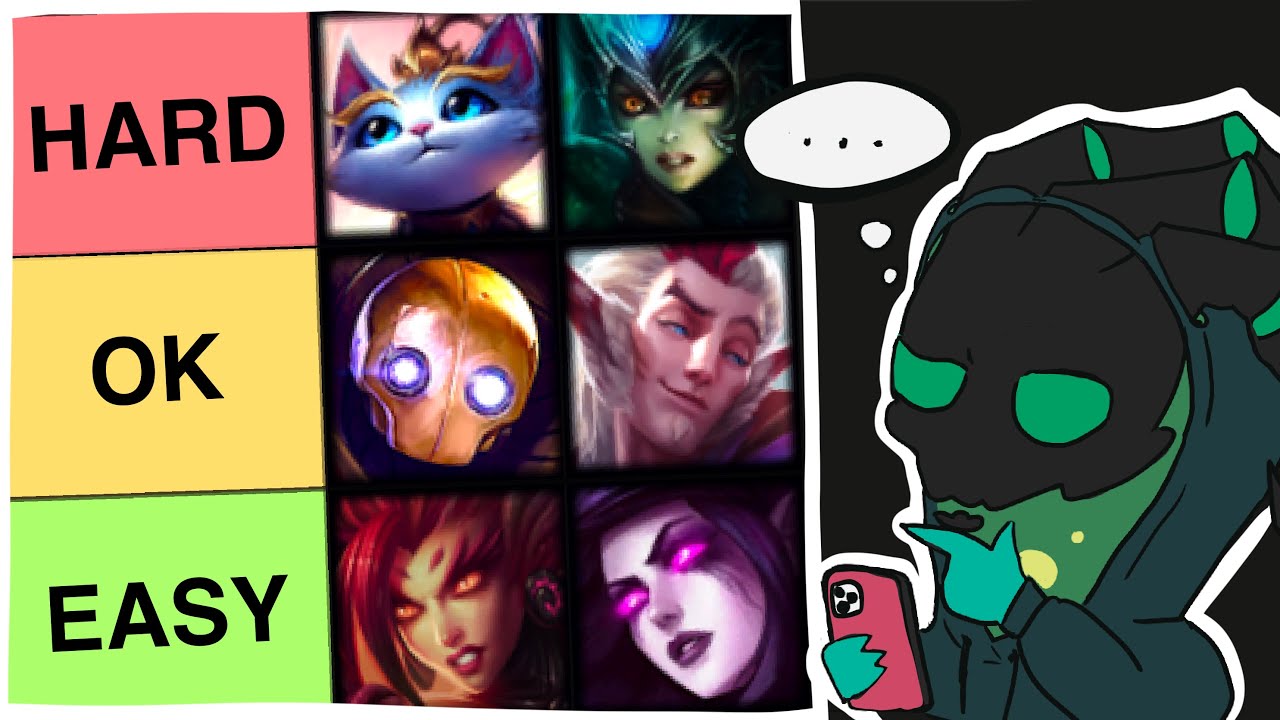 THRESH MATCHUPS (tier list)