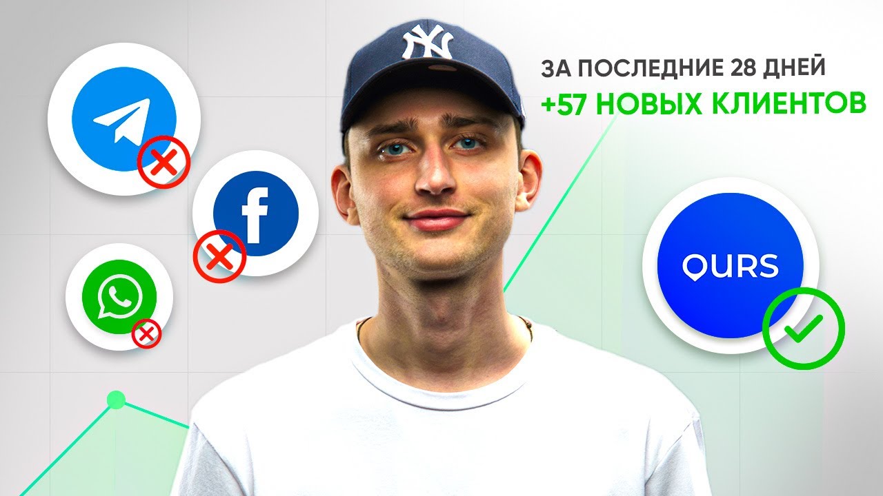 Как найти русскоговорящих клиентов в Америке на свои услуги? Правила изменились!