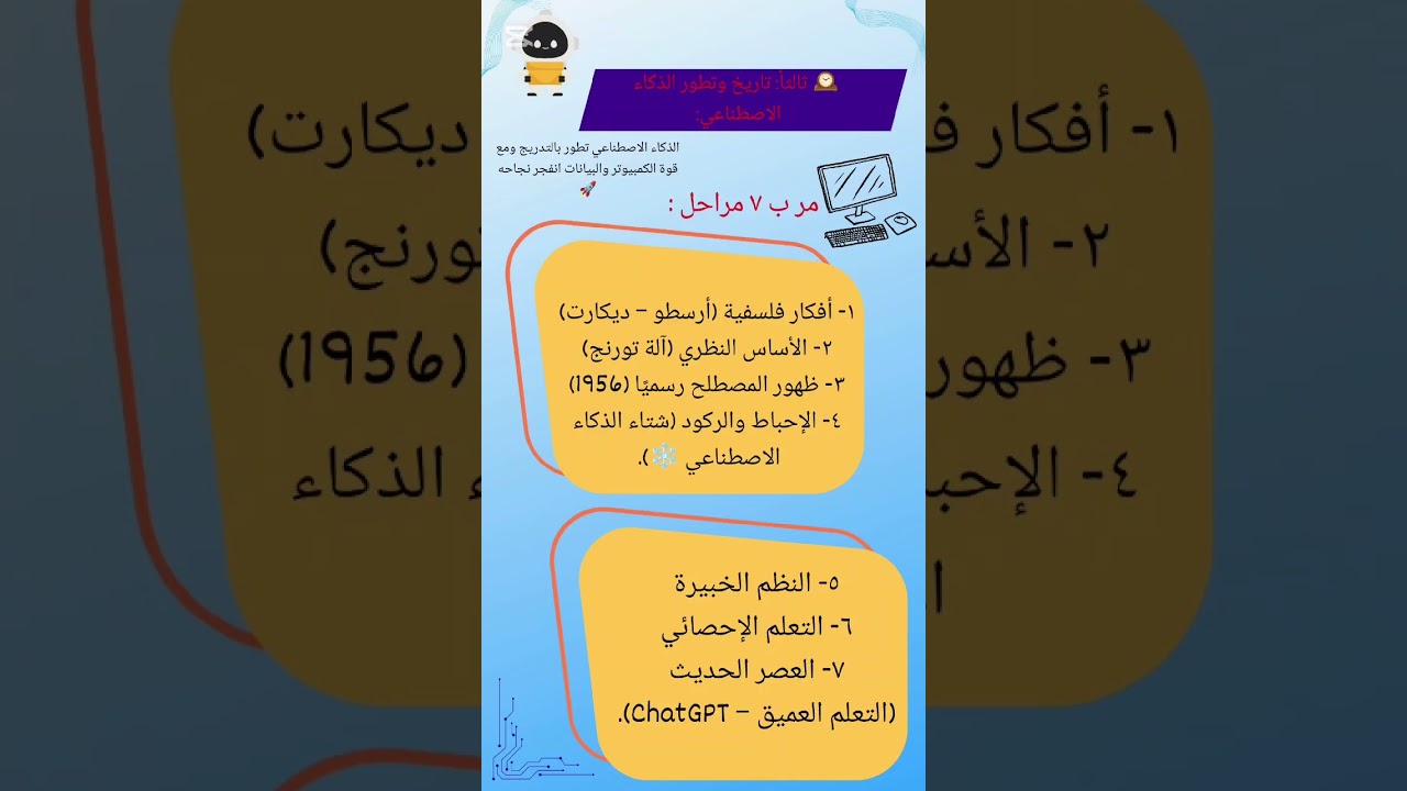 الفصل الأول (ذكاء اصطناعي) المستوى الثاني. 