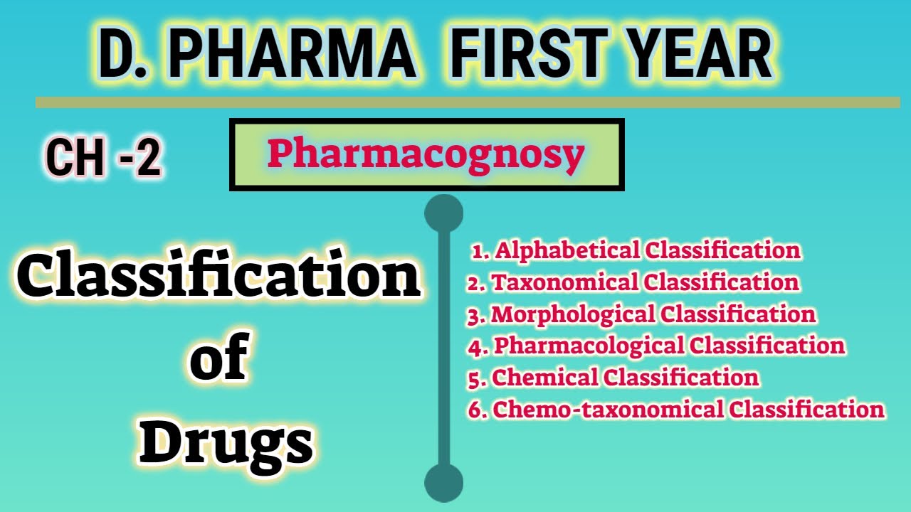 Classificaion of drug | Ch-2 | Pharmacognosy | D.Pharm first year
