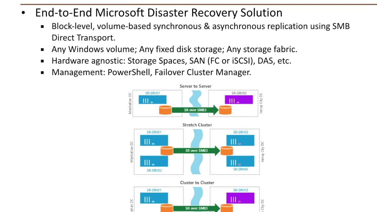 Chelsio iWARP for Microsoft Windows Server 2016