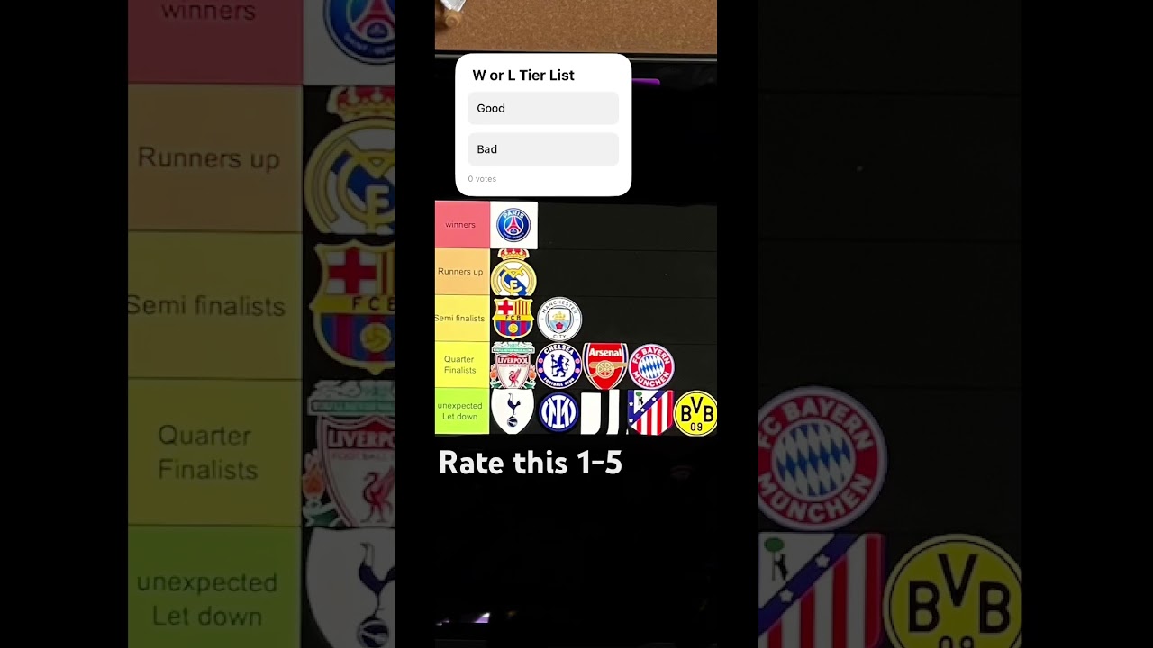W or L tierlist #soccer #fyp #realmadrid #madrid #barcelona #fcbarcelona #championsleague #football