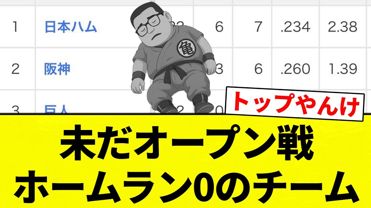 【まじすか？笑】未だオープン戦ホームラン0のチーム【プロ野球反応集】【2chスレ】【なんG】
