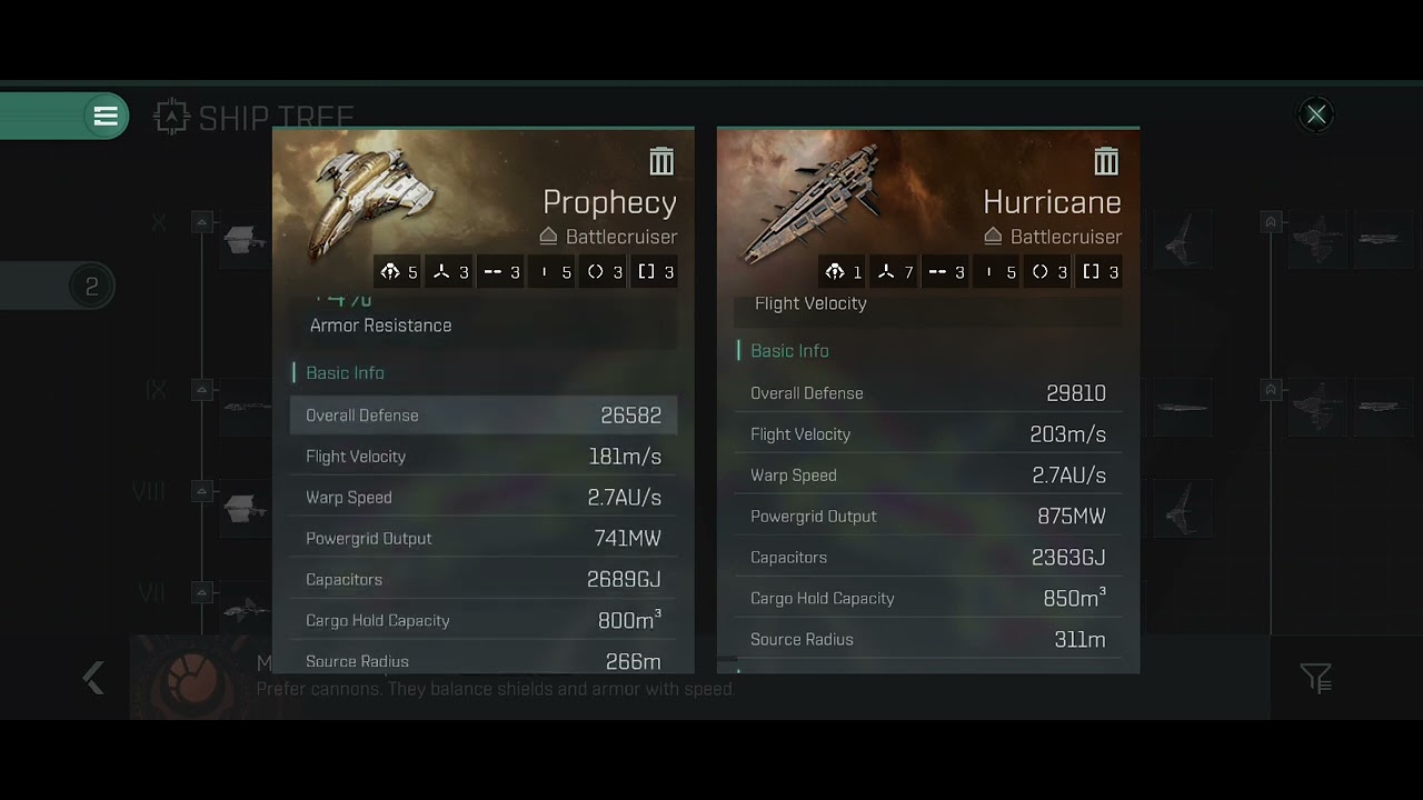 Best PvE ship T7-T8 - Eve Echoes cap stable afk boats?