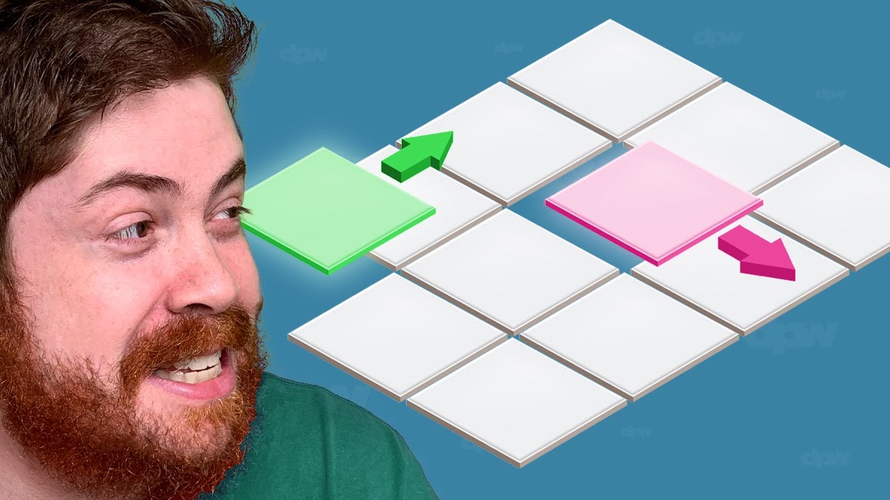 CSS Grid com Animações e Transições com CSS puro!