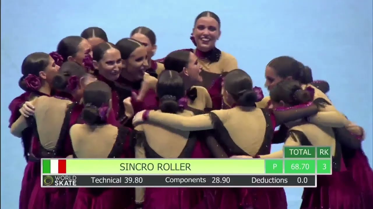 Sincroroller - Duende - Artistic Skating World Championships Ibagué 2023