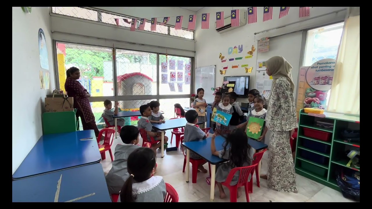 MICROTEACHING (AM2311014909), PERFORMING ARTS IN EARLY CHILDHOOD