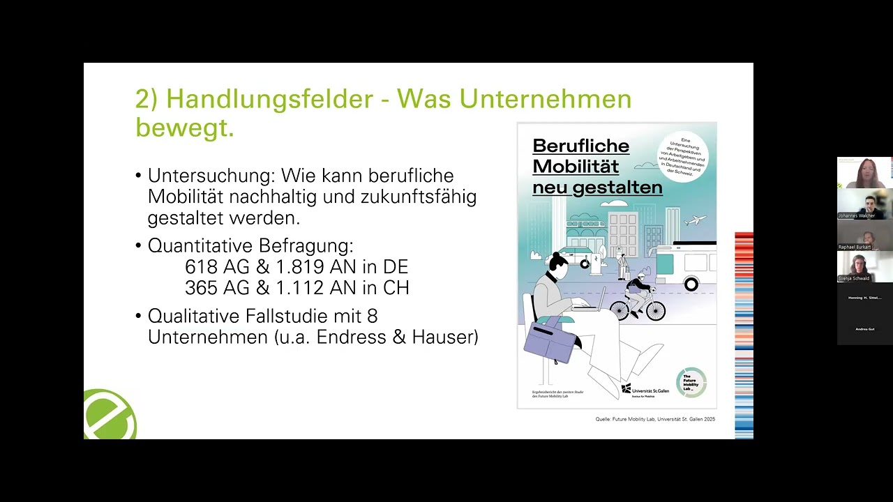 Erfolgsfaktor Betriebliches Mobilitätsmanagement