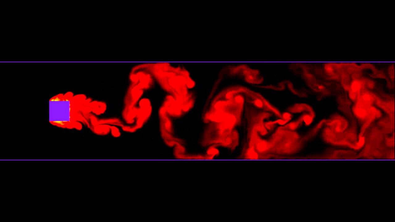 2D flow around a square