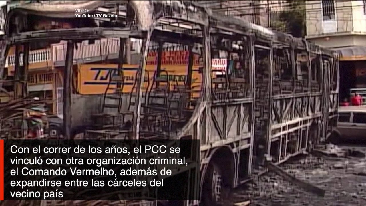 El PCC en 2 minutos