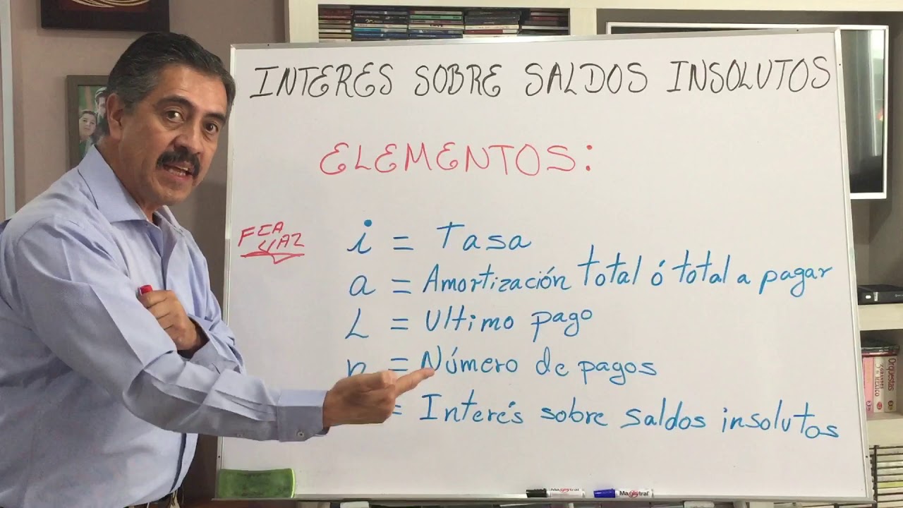 Elementos Interés sobre saldos Insolutos