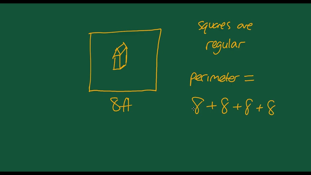 Finding the Perimeter & Circumference of 2D Shapes