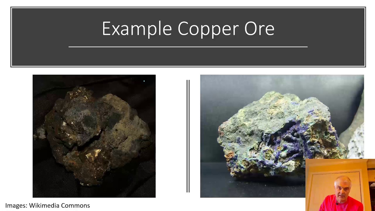 Mineral Resources and Mining Simplified