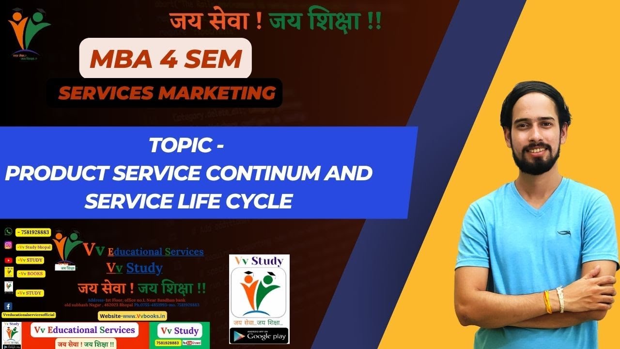 MBA 4 SEM SERVICE MARKETING  TOPIC-  PRODUCT SERVICE CONTINUM AND SERVICE LIFE CYCLE