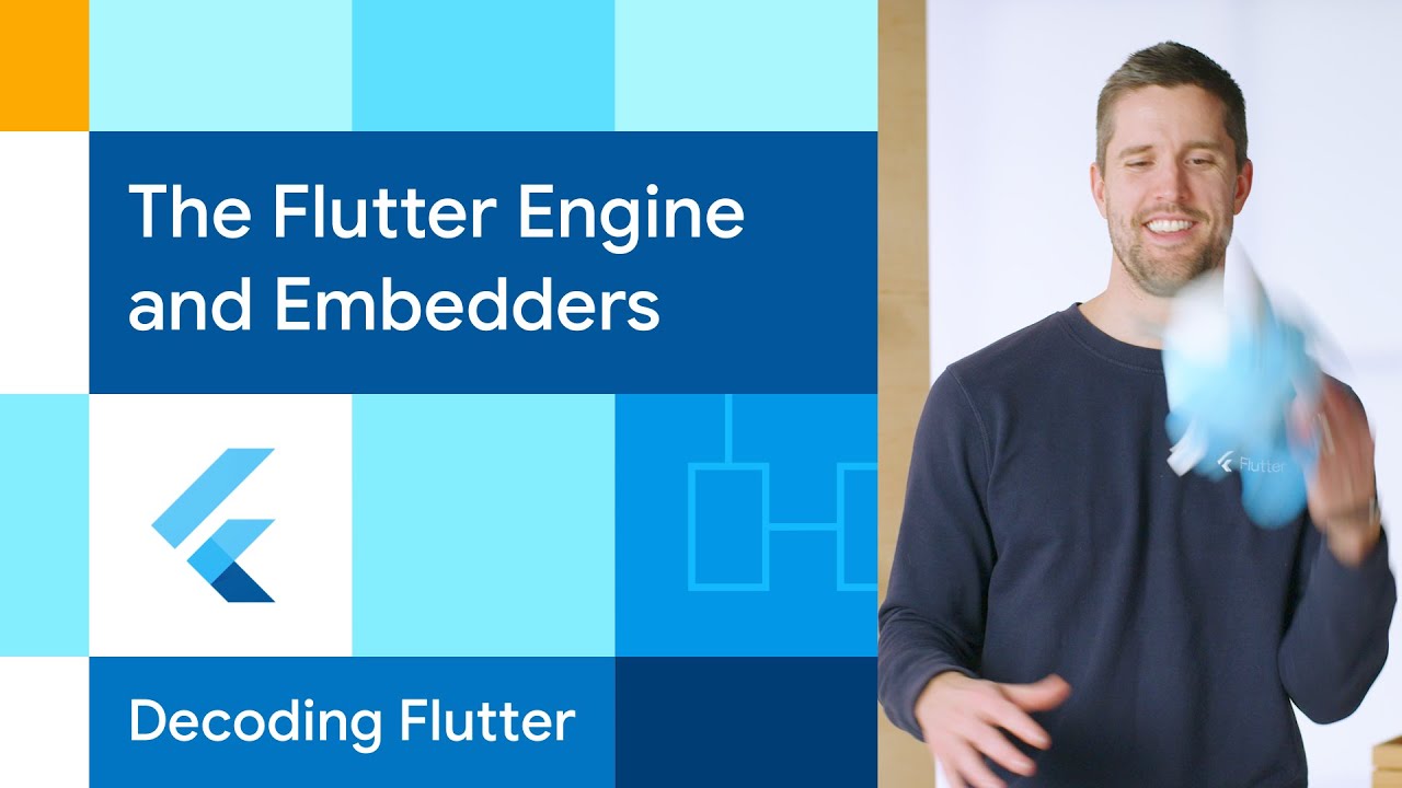 Как работает Flutter: движок Flutter и средства встраивания #DecodingFlutter (6/6)