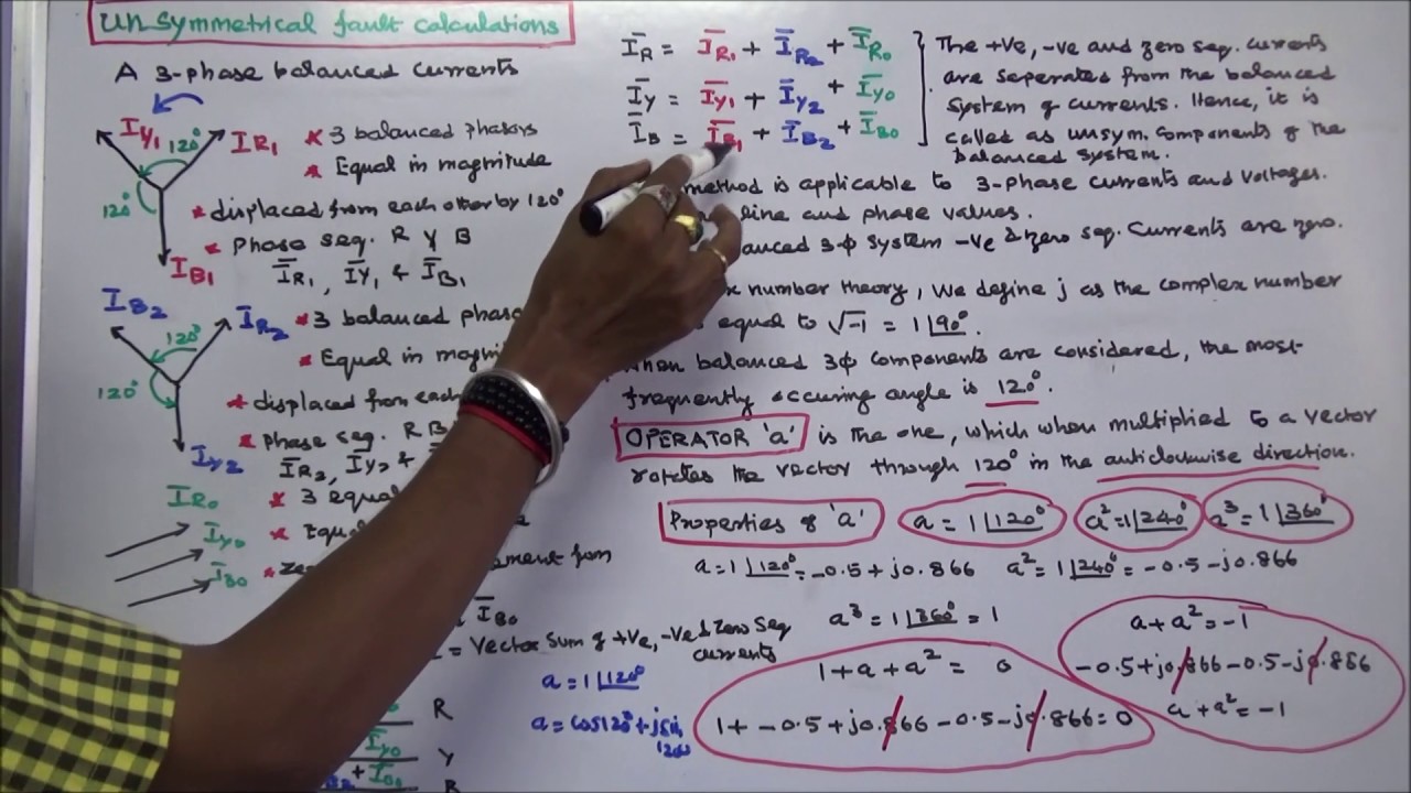 UNSYMMETRICAL FAULT CALCULATION - PART - 01