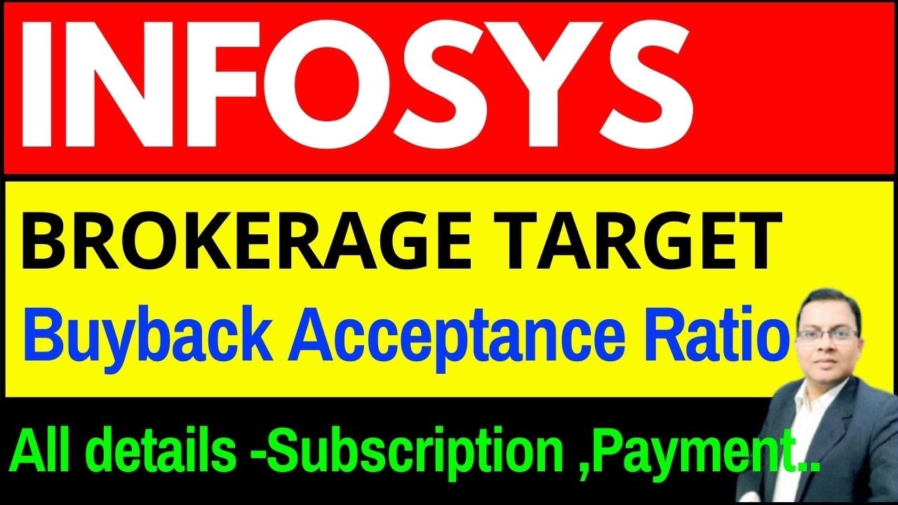 infosys share latest news i INFOSYS SHARE BUYBACK I INFOSYS BUYBACK Acceptance I INFY SHARE NEWS