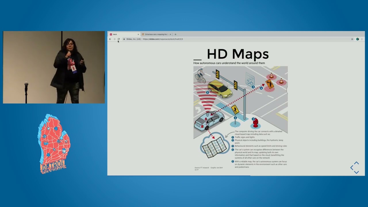 The Crucial Role Mapping Systems Play in the Future of Autonomous vehicles – Miriam González