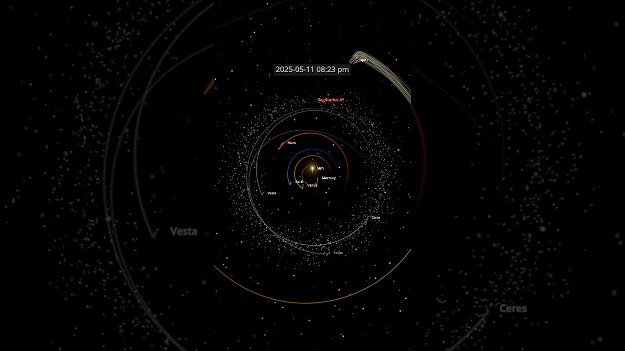 What if we put Sagittarius A in the asteroid belt? - Universe Sandbox #spacesimulation