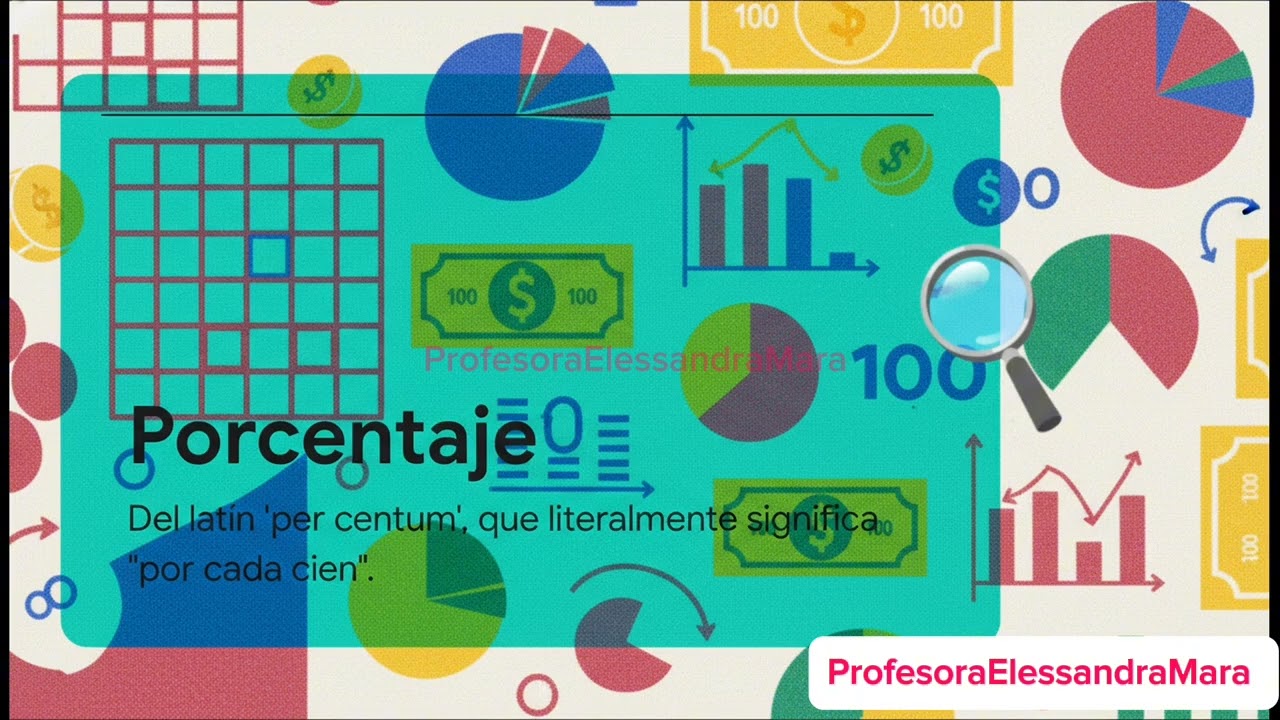 🛑 Porcentajes en situaciones de la vida real l ProfesoraElessandraMara l Elessandra Mara 